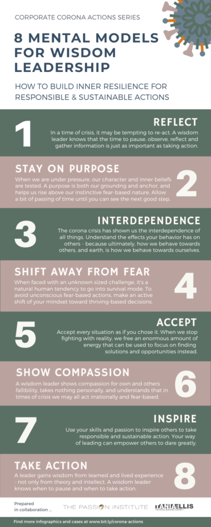 eight mental models for wisdom leadership